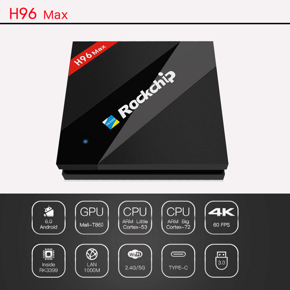 Brighten Physics empty ONE DAY SALE FOR THE H96 MAX 4GB / 32GB ANDROID TV MONSTER BOX! -  Dimitrology